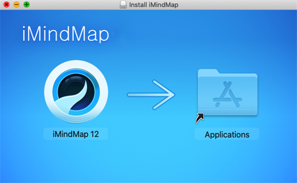 iMindMap