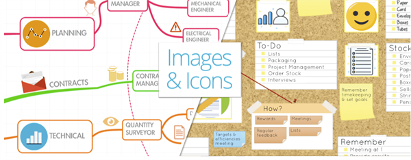 iMindMap