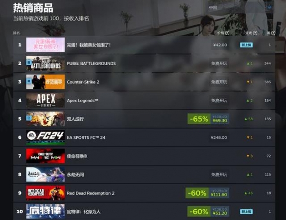 完蛋我被美女包围了是什么游戏